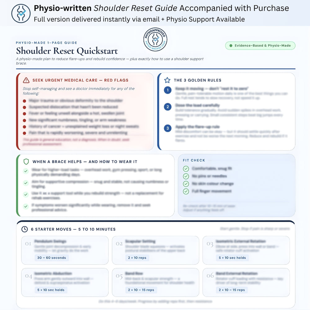 PhysioFit™ Shoulder Support Brace